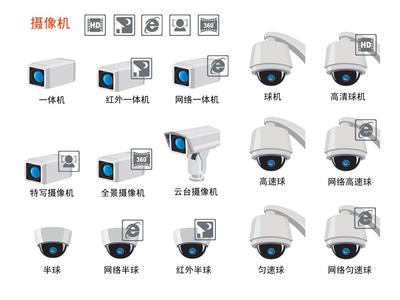打造专业监控系统设计 VISIO安防报警设备图标PPT绘制指南